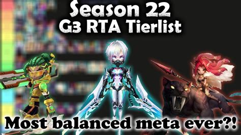 G3 RTA Tier list Season 22 .